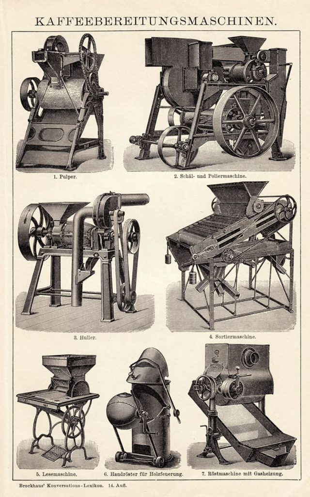 Import und Grossindustrielle Verarbeitung von Kaffee, Quelle: Brockhaus Lexicon 1908
